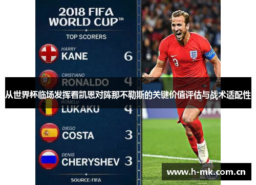 从世界杯临场发挥看凯恩对阵那不勒斯的关键价值评估与战术适配性 从世界杯临场发挥看凯恩对阵那不勒斯的关键价值评估与战术适配性
