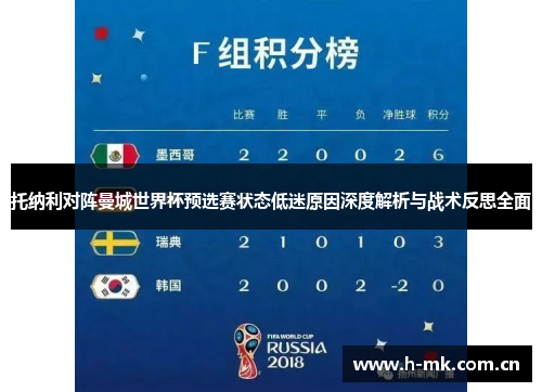托纳利对阵曼城世界杯预选赛状态低迷原因深度解析与战术反思全面 托纳利对阵曼城世界杯预选赛状态低迷原因深度解析与战术反思全面